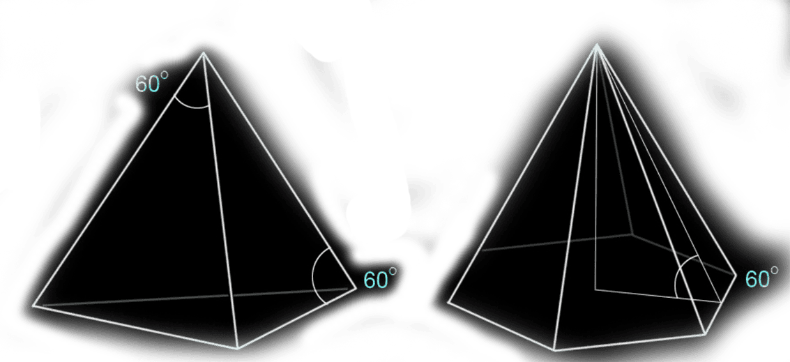 Tétrahèdres-60°-600px